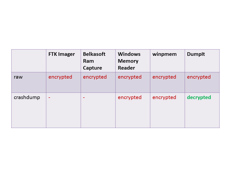 acquisition_tools_result